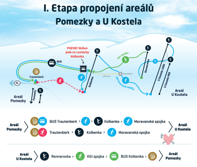 I. Etapa propojení areálů Pomezky - U Kostela